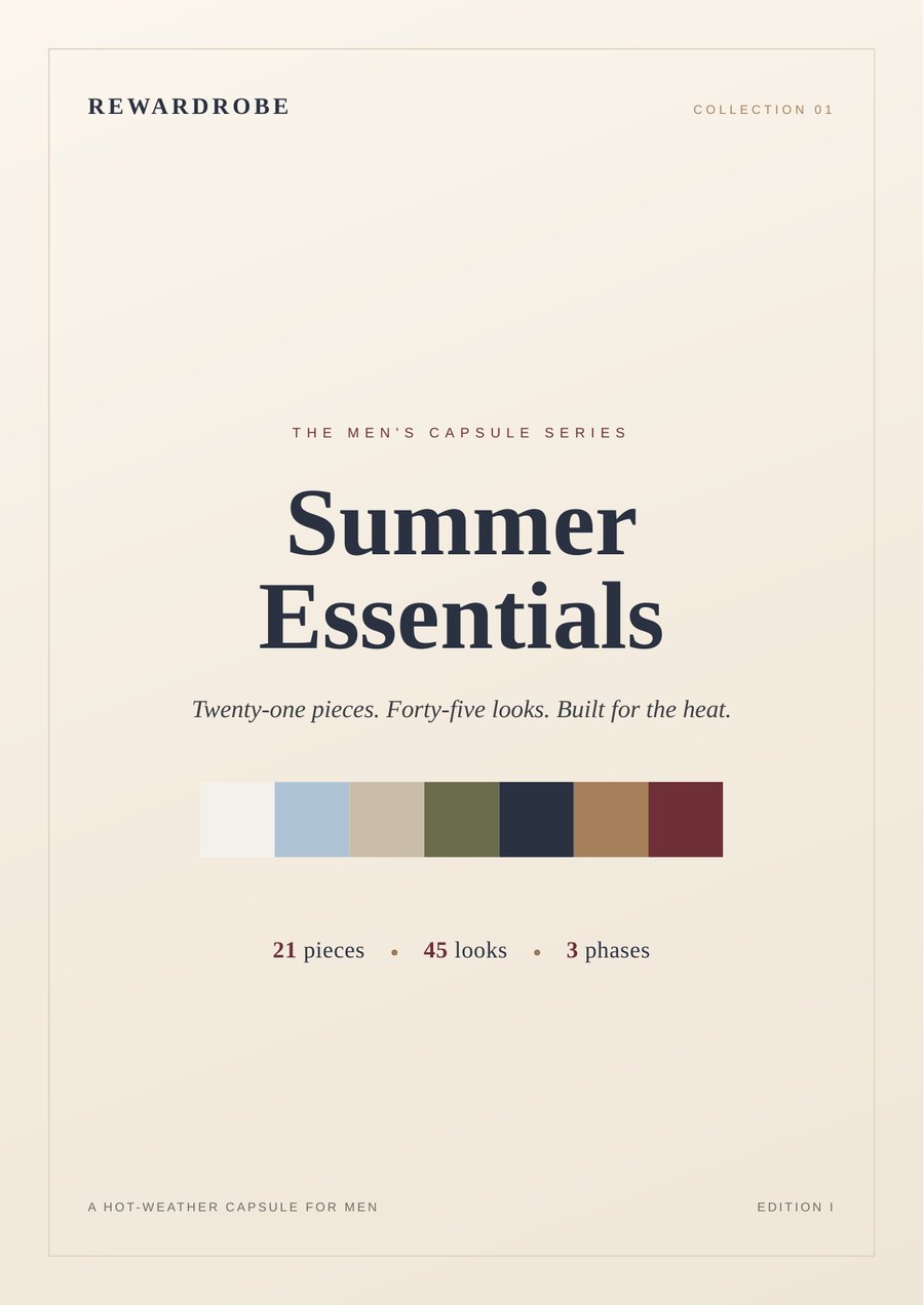 Summer Essentials — the guide